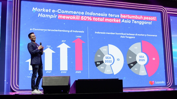 Lazada Selller Conference 2023 