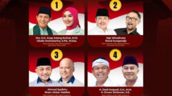 Hasil Quick Count Pilgub Jabar: Dedi Mulyadi Menang Telak